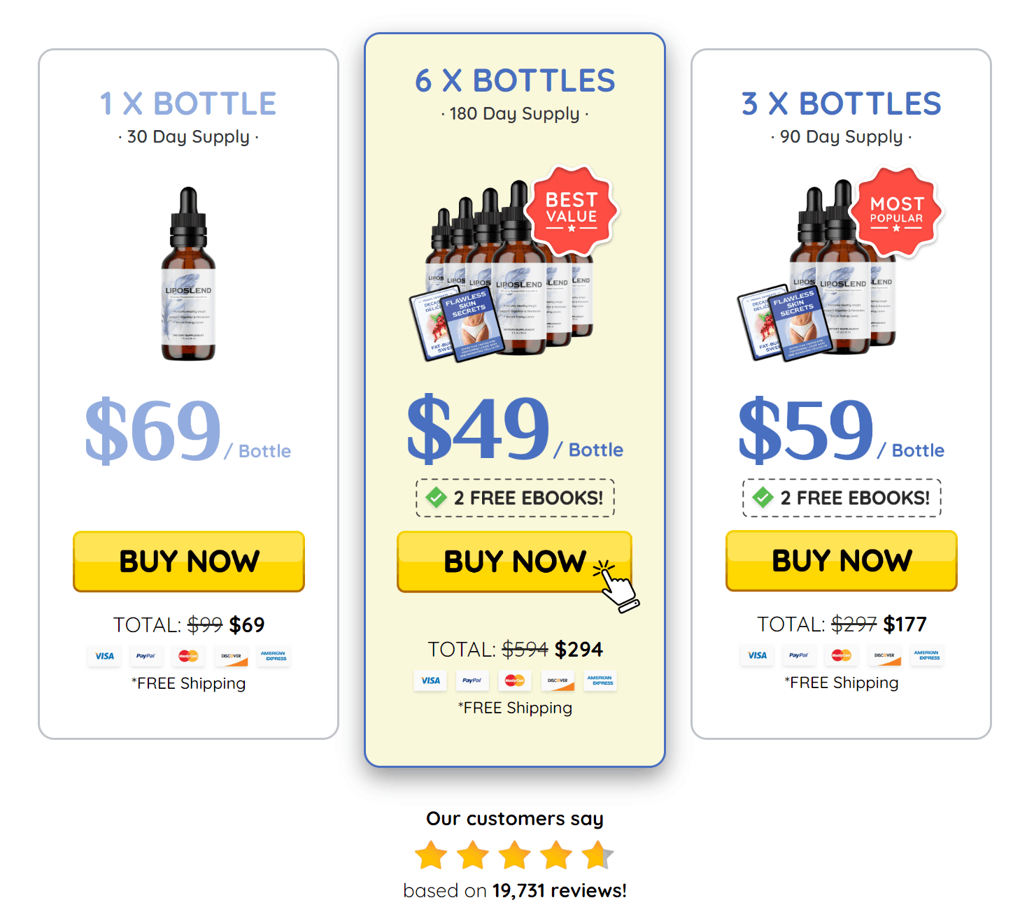 LipoSlend Price-1
